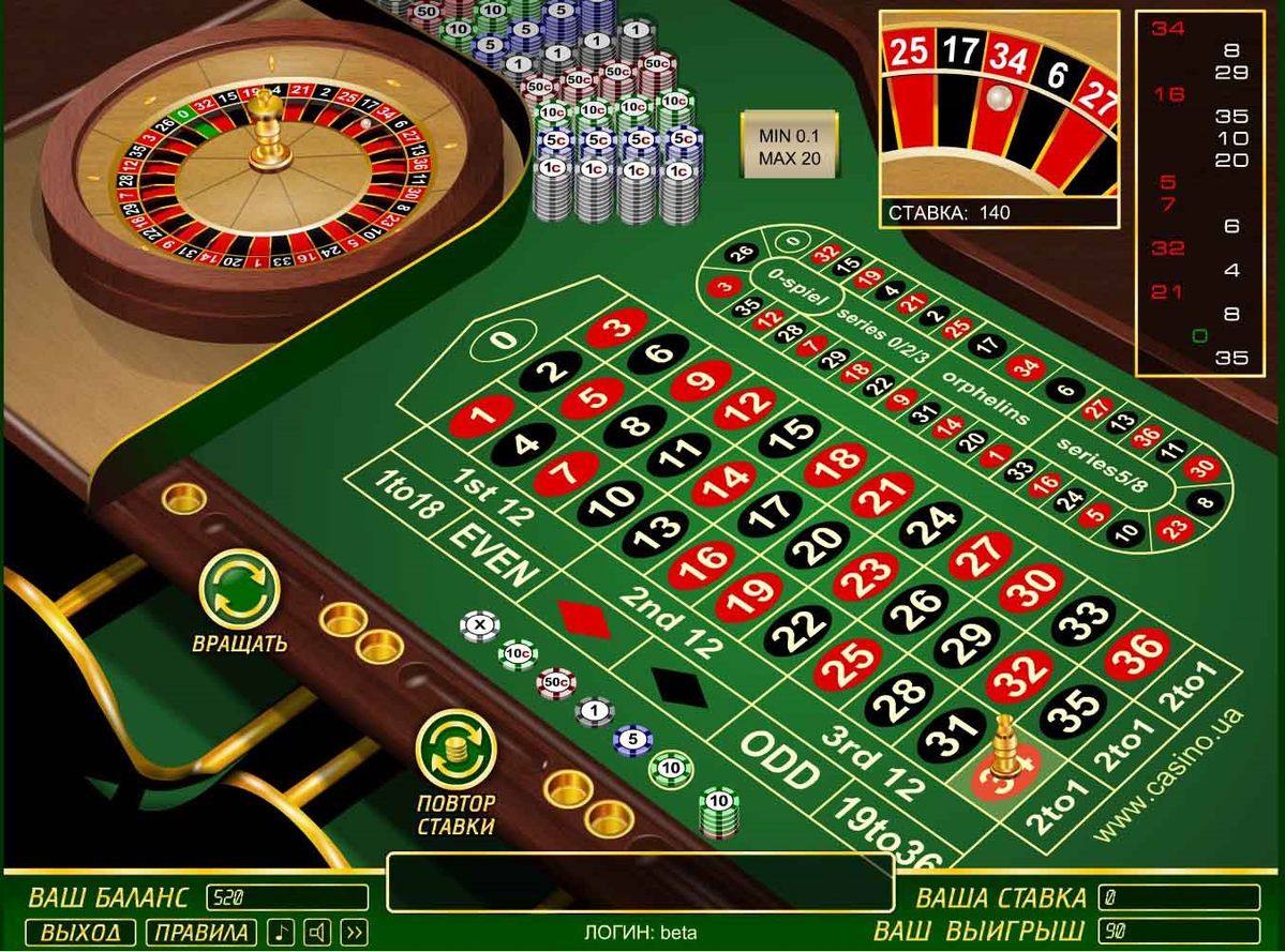 Luck Winner 777j کیسینو میں رولیٹی گیمز کے بارے میں معلومات